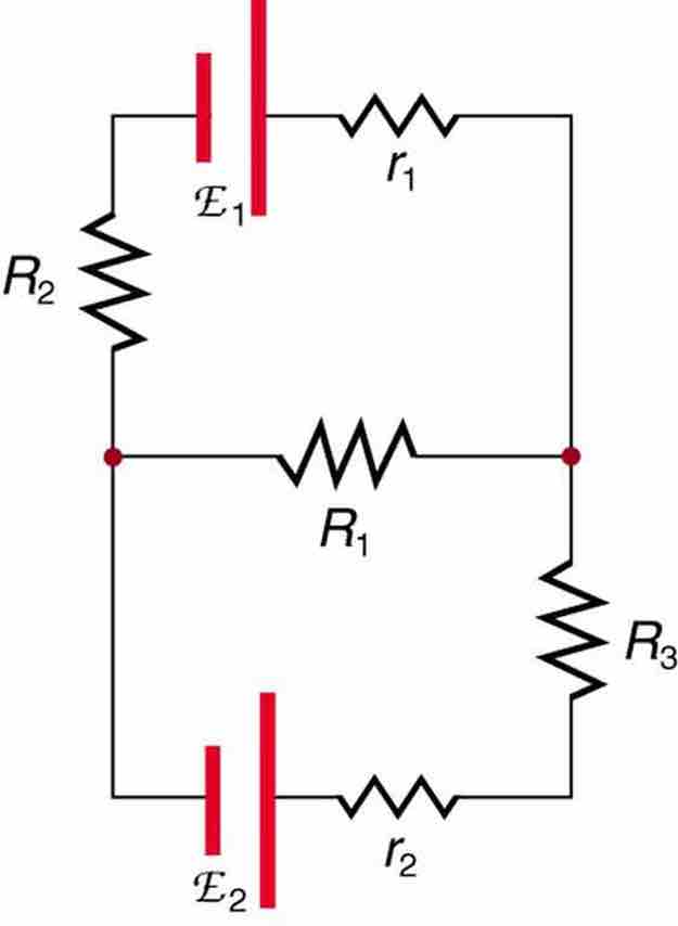 Closed Circuit