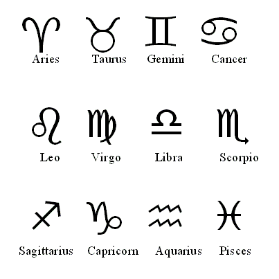 Astrological signs