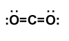 Final Lewis structure for carbon dioxide