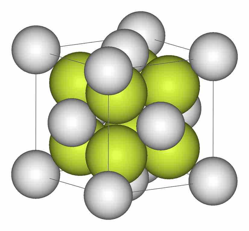 Unit Cell of Fluorite