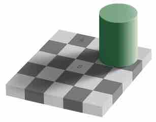 Checker-shadow illusion
