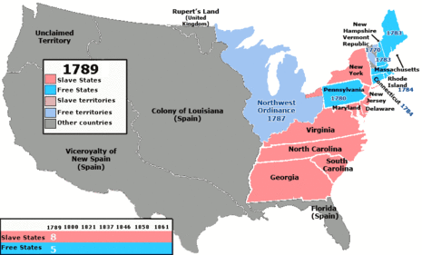 Free States in 1789