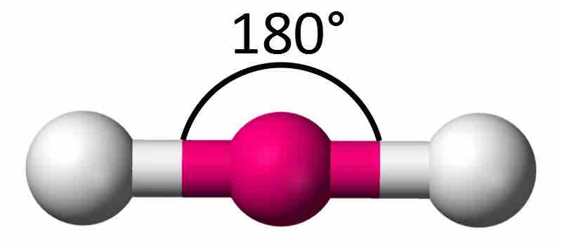 Linear molecule