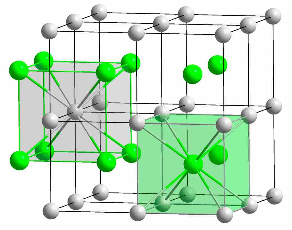 CsCl structure