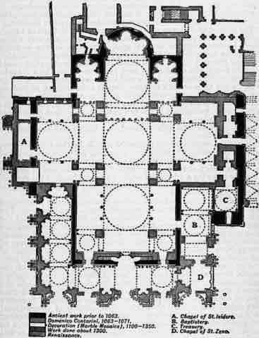 Plan of St. Mark's Basilica