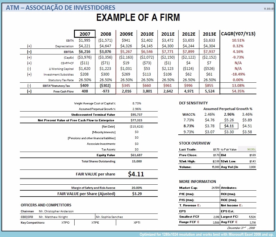 A Discounted Cash Flow Example