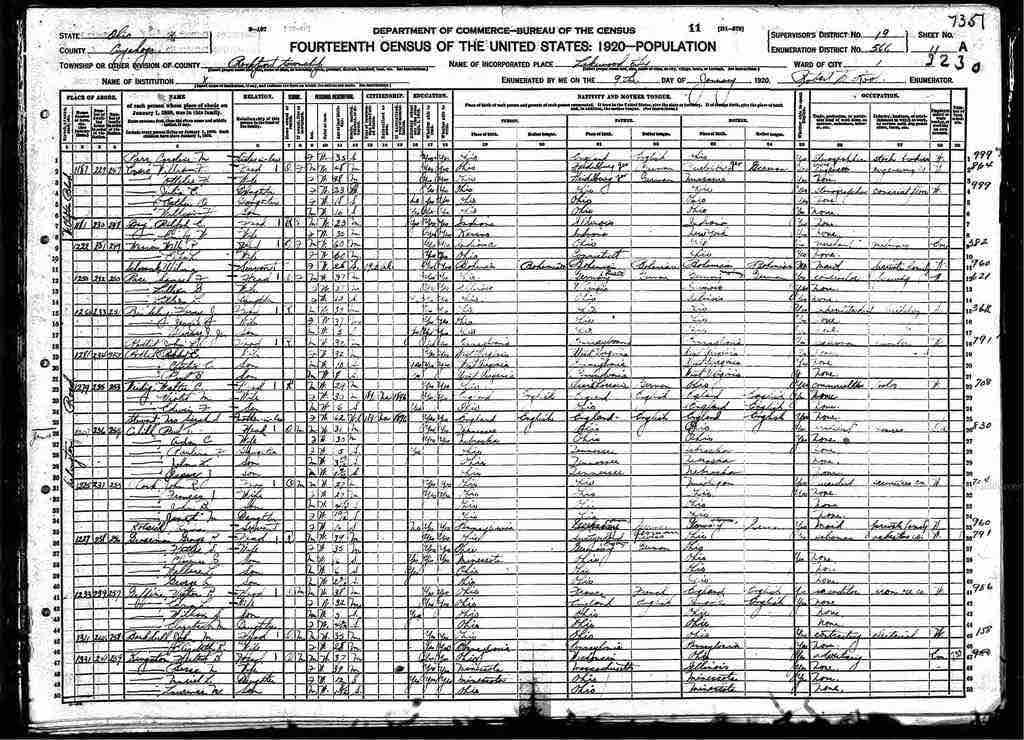Cuyahoga County U.S. Census Form from 1920
