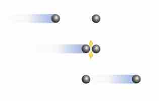 Elastic collisions between gas particles