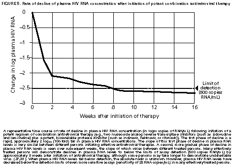 Figure_5