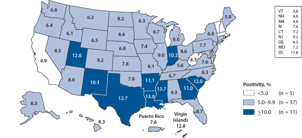 Figure 11. Chlamydia—Positivity Among Women Aged 15–24 Years Tested in Family Planning Clinics, by State, Infertility Prevention Project, United States and Outlying Areas, 2010