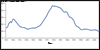 thumbnail of Figure 14