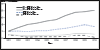 thumbnail of Figure 45