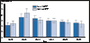 thumbnail of Figure 49