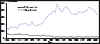 thumbnail of Figure 54