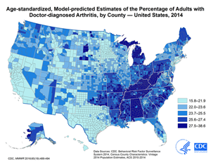 Analysis of 2014 Behavioral Risk Factor Surveillance System data found that the prevalence of arthritis ranged from 18.8% to 35.5% among states and from 15.8% to 38.6% among counties.