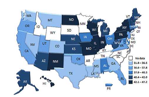 Percentage of Adults with Active Asthma Who Used LTC Medications