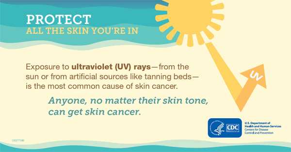 Protect all the skin you’re in. Exposure to ultraviolet (UV) rays—from the sun or from artificial sources like tanning beds—is the most common cause of skin cancer. Anyone, no matter their skin tone, can get skin cancer.