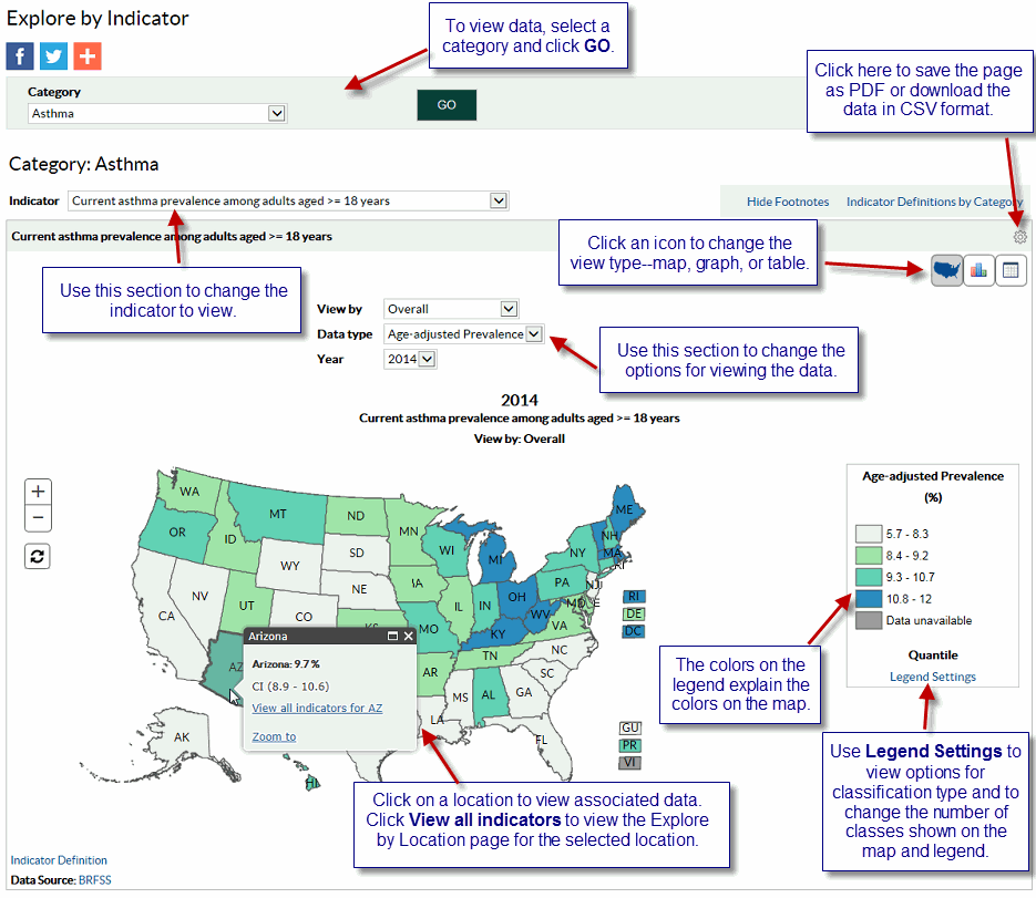 	Screenshot of the Explore by Indicator screen - Click an icon to change the view type, i.e. map, chart or table. To save the map click Save Map and select a location on your computer. The legend explains the colors on the map. Hover your mouse above a location to view the data for the location.