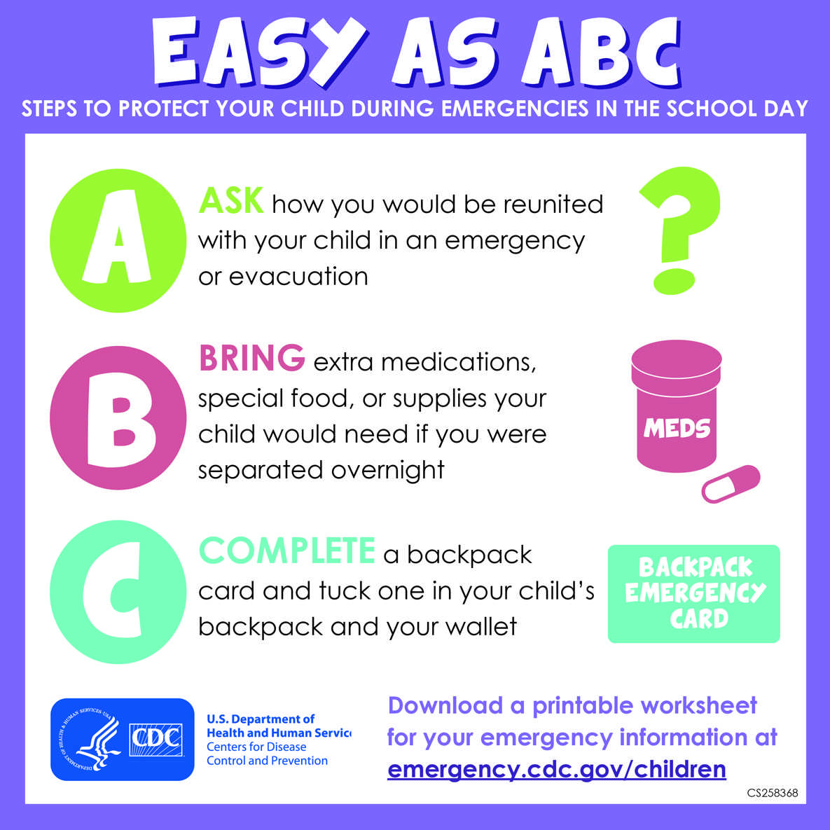 Easy as ABC Infographic