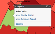 Viewing Reports