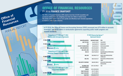 Fiscal Year 2016 Finance Snapshot