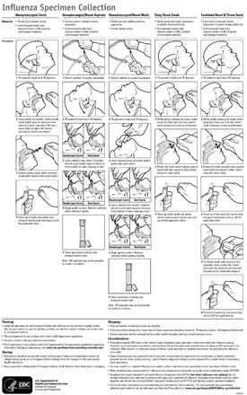 Influenza Specimen Collection 