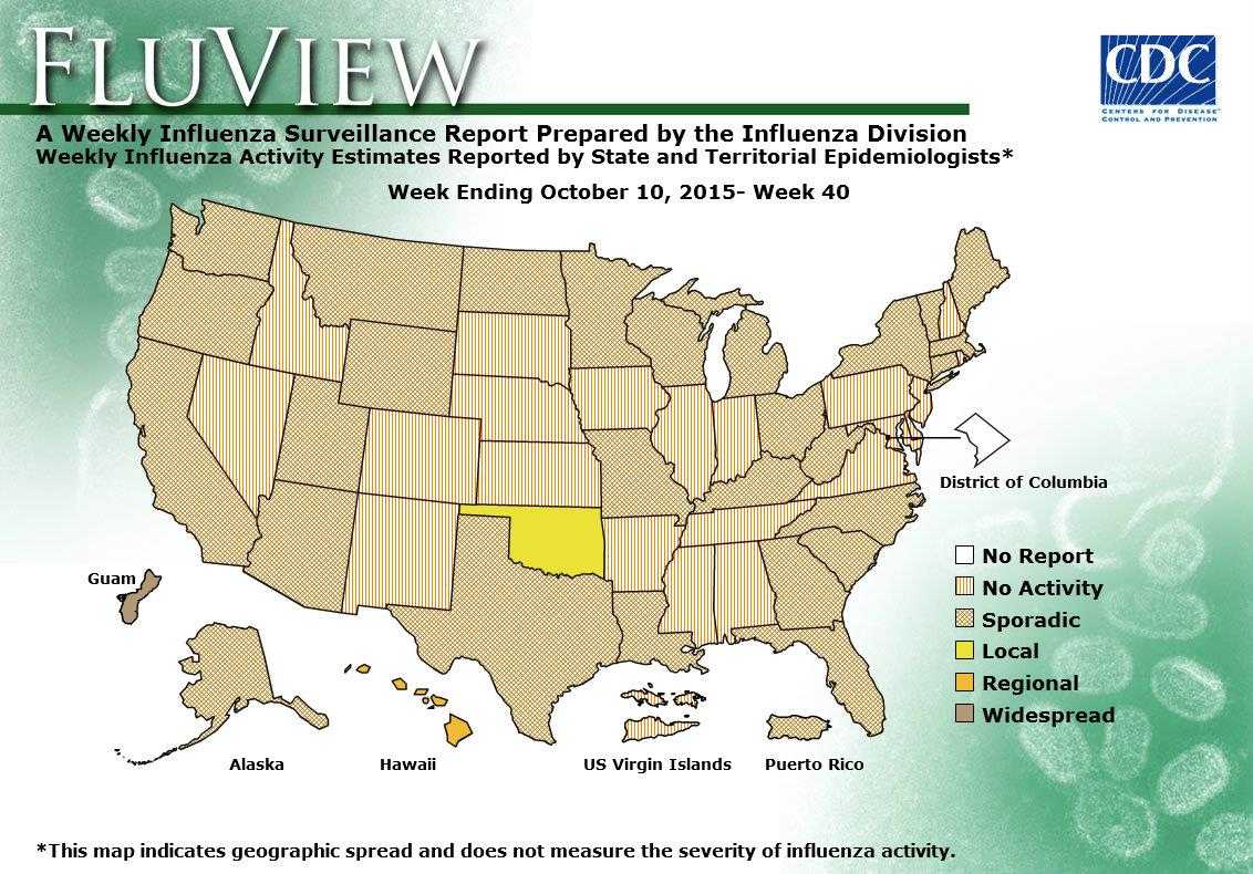 U. S. map for Weekly Influenza Activity