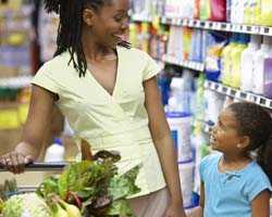 Mother and daughter with grocery cart