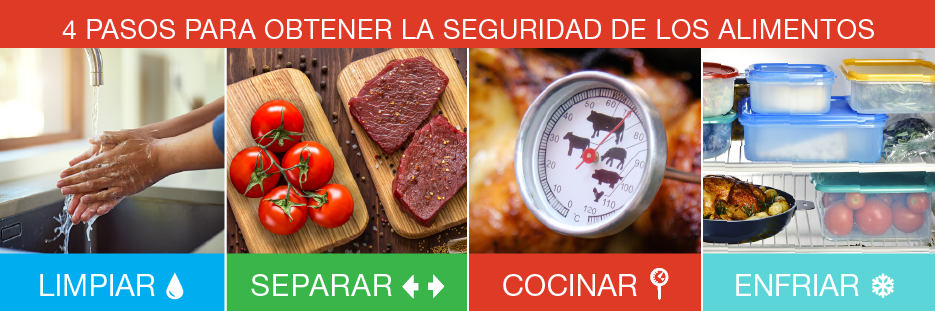 4 pasos para obtener la seguridad de los alimentos Limpiar, Separar, Cocinar, Enfriar