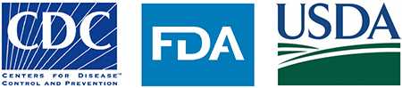 CDC, FDA, USDA logos