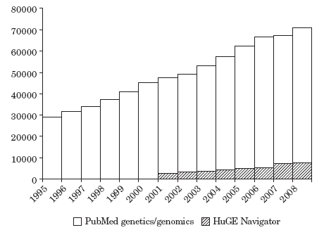 Figure 4-1