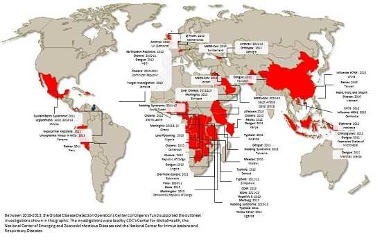 Map describing Global Disease Detection Operations Center Contingency Fund-Supported Outbreak Investigations, 2010–2013. Angola, Dengue, 2013; Botwsana, Diarrheal disease, 2012; Cambodia, EV71, 2012; Cambodia, H5N1, 2013; Cameroon, Cholera, 2010; Democratic Republic of Congo, Monkeypox, 2013;  Democratic Republic of the Congo, Ebola, 2012; Dominican Republic, Cholera, 2010; Dominican Republic, Cholera, 2011; Ethiopia, Meningitis, 2013 ; Ethiopia, Plant Alkaloid Induced Liver Disease, 2013;Ethiopia, Unexplained Liver Disease, 2011; Federated States of Micronesia, Chikungunya, 2013; Georgia, Anthrax, 2011;  Georgia, Anthrax, 2012; Georgia, Orthopox, 2013; Ghana, Meningitis, 2010; Ghana, Meningitis, 2013; Haiti, Cholera, 2010; Haiti, Cholera, 2011; Haiti, Dengue, 2012; Haiti, Earthquake Response, 2010; Indonesia, Diphtheria, 2012; Jamaica, Fungal investigation, 2010; Jordan, Middle East Respiratory Syndrome Coronavirus (MERS-CoV), 2013; Kenya, Aflatoxin, 2010; Kenya, Cholera, 2010; Kenya, Dengue, 2013; Kenya, Rabies, 2012; Malawi, Measles, 2010; Marshall Islands, Dengue, 2011; Mexico, Guillain-Barre Syndrome, 2011; Mexico, Legionellosis, 2010; Mexico, Legionellosis, 2013; Micronesia, Dengue, 2011; Netherlands, Q Fever, 2010; Nigeria, Lead Poisoning, 2010; Pakistan, Dengue, 2011; Panama, Nosocomial Klebsiella, 2011; Panama, Unexplained Severe Illness in Neonatal Intensive Care Unit, 2013; Peru, Rabies, 2011; Qatar, MERS-CoV, 2013; Republic of Congo, Cholera, 2012; Republic of Congo, Polio, 2010; Republic of Congo, Polio, 2011; Rwanda, Typhoid, 2012; Saudi Arabia, MERS-CoV, 2012;  Saudi Arabia, MERS-CoV, 2013; Scotland, Anthrax, 2010; Sierra Leone, Cholera, 2012; South Sudan, Nodding Syndrome, 2011; South Sudan, Nodding syndrome, 2012;  Taiwan, Rabies, 2013;  Tanzania, Dengue, 2013; Tanzania, Nodding syndrome, 2012; Uganda, Crimean-Congo Hemorrhagic Fever, 2013; Uganda, Ebola, 2011; Uganda, Ebola, 2012; Uganda, Ebola, 2012; Uganda, Hepatitis E Virus, 2010; Uganda, Marburg, 2012; Uganda, Nodding Syndrome, 2010; Uganda,