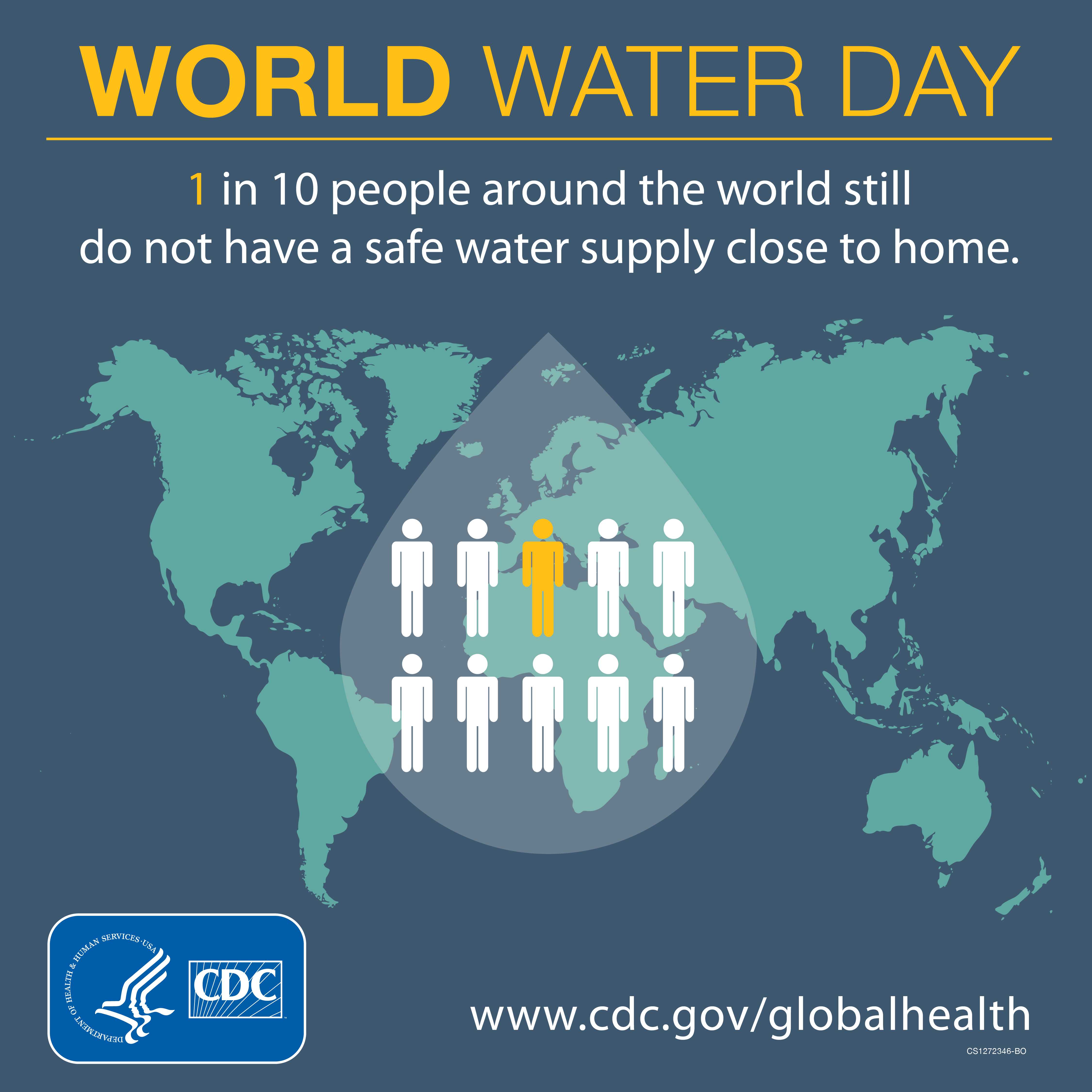 	World Water Day