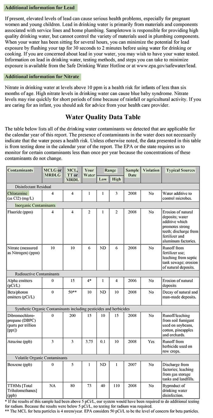 Sample CCR Document