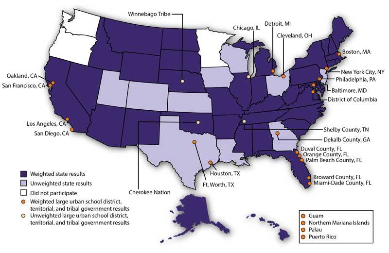 state, territory, tribal government and district participation in the 2013 Youth Risk Behavior Survey. Weighted and unweighted state, territory, tribal government, and district surveys are shown.