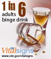 1 in 6 adults binge drink. CDC Vital Signs. http://www.cdc.gov/VitalSigns/BingeDrinking/