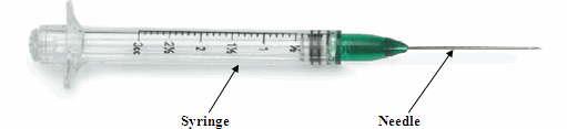 syringe