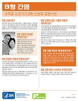 Snapshot of Family Fact Sheet