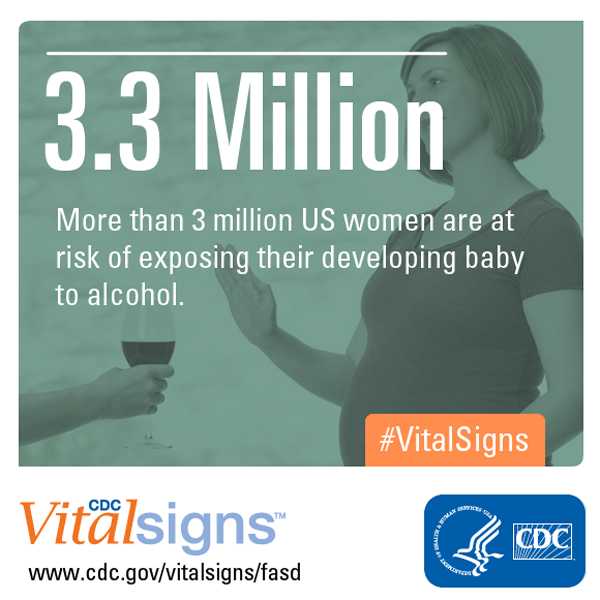 More than 3 million US women are at risk of exposing their developing baby to alcohol.
