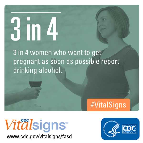 3 in 4 women who want to get pregnant as soon as possible report drinking alcohol.
