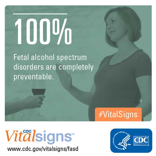 100%: Fetal alcohol spectrum disorders are completely preventable
