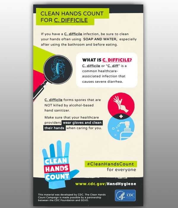 Clean Hands for C. Difficile