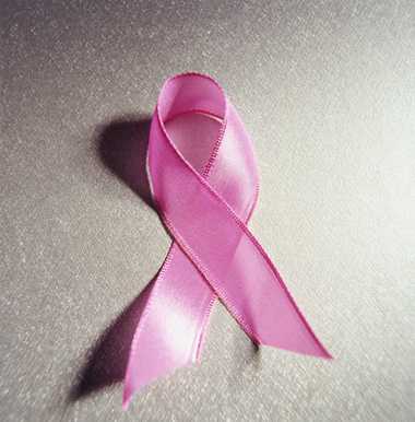 Breast Cancer Awareness