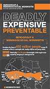 Meningitis A infographic