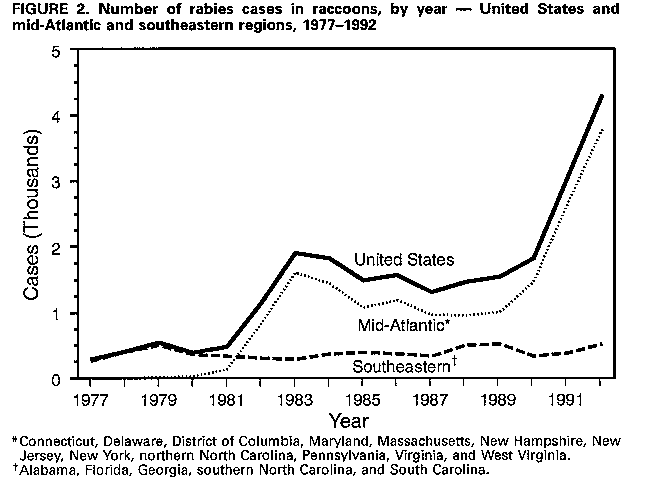 Figure_2