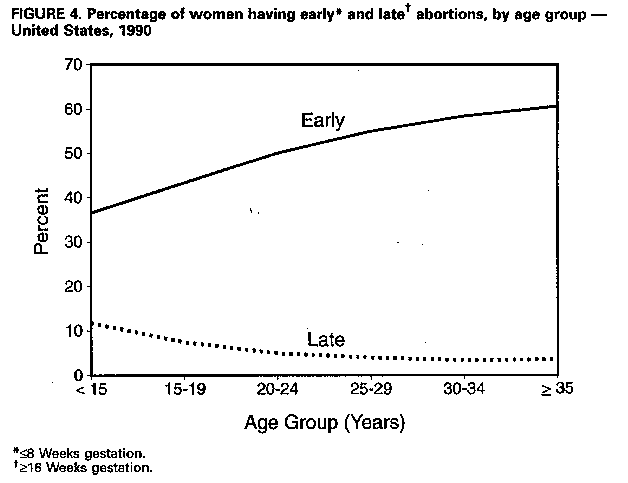 Figure_4