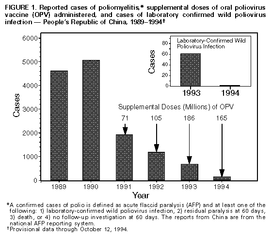 Figure_1