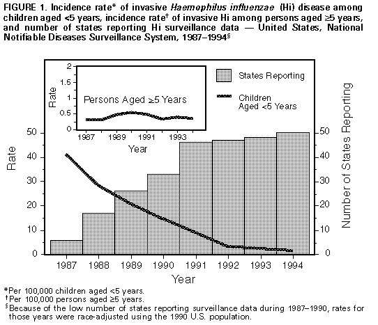 Figure_1