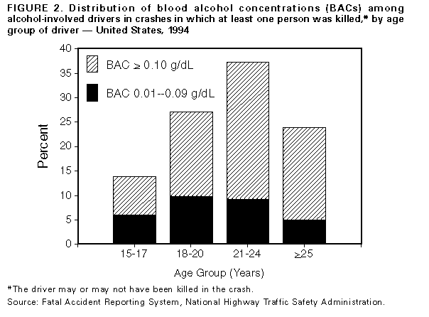 Figure_2