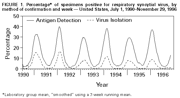 Figure_1